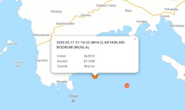 Bodrum Akyarlar Açıklarında 4.3 ve 3.5  Büyüklüğünde Deprem Oldu