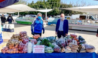 Belediye Pazar Yerlerinde Fiyat Denetimi Yapıyor