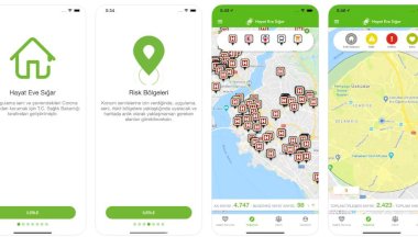 HayatEveSığar Mobil Uygulaması Android ve App Store Platformlarında Yayına Başladı