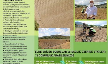 Menteşe Belediyesi’ne Türkiye Sağlıklı Kentler Birliği’nden Jüri Özel Ödülü