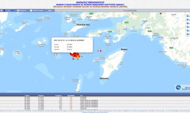 Datça Açıklarında 5.3'lük Deprem