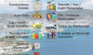 Bodrum Belediye A.Ş. İhtiyacı Olan Satın Alma Gruplarını Yayınladı
