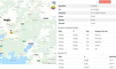 Muğla'da 4 Büyüklüğünde Deprem Meydana Geldi