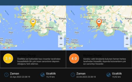 Muğla’da Deprem Meydana Geldi