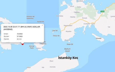 Bodrum Açıklarında Deprem