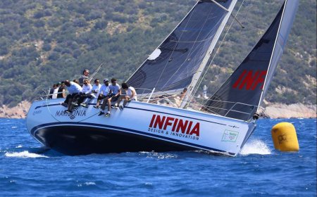 2024 Schüco-Bayk Kış Trofesi Tamamlanmak Üzere