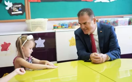 2024-2025 Eğitim-Öğretim Yılı Muğla'da Vali Dr. İdris Akbıyık’ın Ders Zilini Çalmasıyla Başladı