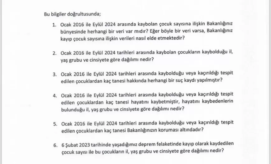 Kayıp Çocuklar Konusunda Ciddi Endişe: Milletvekili Ergun, Bakanlara Seslendi