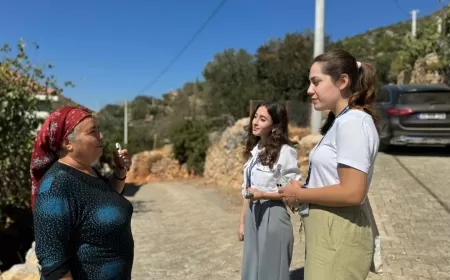 Saha Çözüm ve Koordinasyon Merkezi Çalışmaları