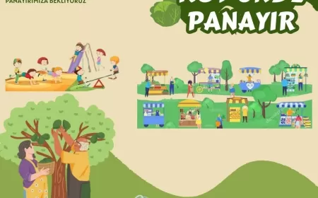 Bodrum Rotary Kulübü'nden Geleneksel Etrim Panayırı Daveti: 20 Ekim’de Kültürel Bir Gün Sizi Bekliyor