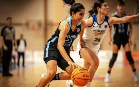 YTR Bodrum Basketbol Eurocup Women’da İddiasını Sürdürüyor: Deplasmanda Farklı Galibiyet