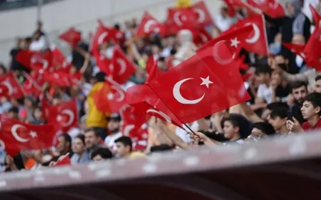 Türkiye’de Beka Sorunu!