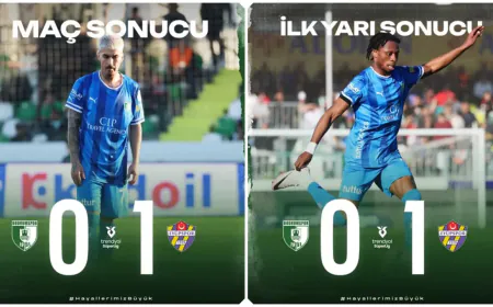 Eyüpspor, Bodrum FK’yı Tek Golle Geçti