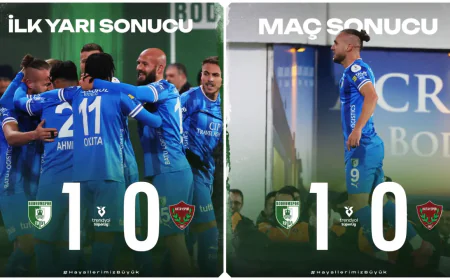 Sipay Bodrum FK, Hatayspor Karşısında Tek Golle Galip Geldi