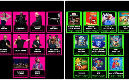 Ağustos Ayında Bodrum’un Sanat ve Eğlence Durağı: Metreküp Bodrum