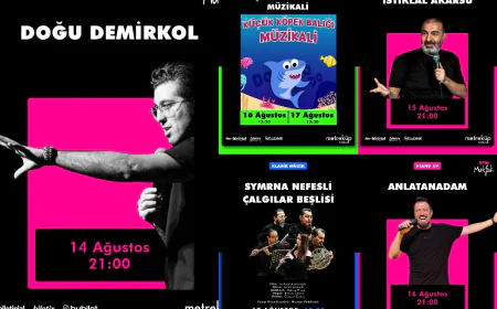 Metreküp Bodrum’da 12–17 Ağustos Haftası Sanat ve Eğlence Dolu Geçecek