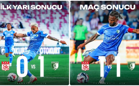 Sivasspor ile Sipay Bodrum FK 1-1 Berabere Kaldı