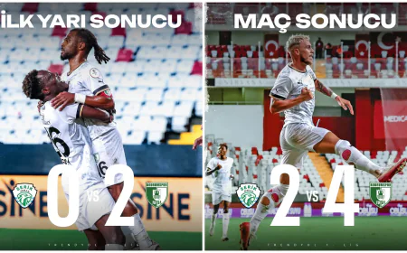 Sipay Bodrum FK, Serikspor Deplasmanından 4 Golle Döndü