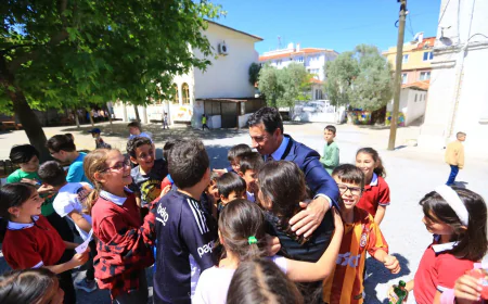 Muğla Büyükşehir’den Öğrencilere Rekor Destek: Kıyafet, Kırtasiye ve Ulaşımda Büyük Artış