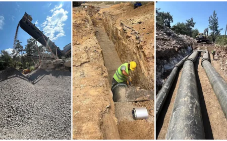 Bodrum’da İçme Suyu Hatları Yenileniyor: 8 Bin 500 Metre Tamamlandı