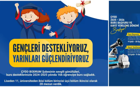 ÇYDD Bodrum’da Yeni Dönem Burs Başvuruları Başladı