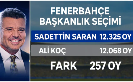 Sadettin Saran Fenerbahçe’nin Yeni Başkanı Oldu
