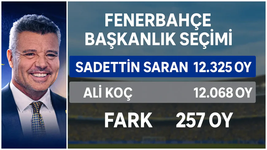 Sadettin Saran Fenerbahçe’nin Yeni Başkanı Oldu