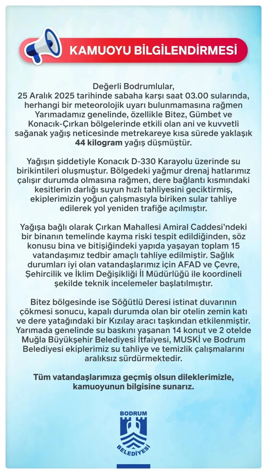 Kamuoyu Bilgilendirmesi: Bodrum’da Ani Sağanak Hayatı Olumsuz Etkiledi