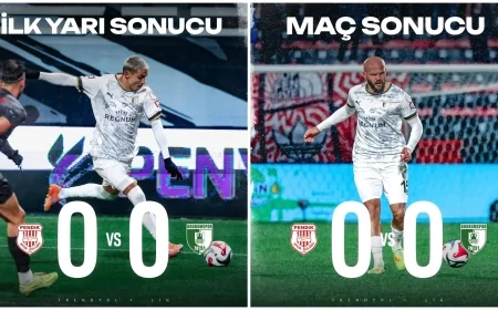 Bodrum FK Pendikspor Deplasmanından 1 Puanla Döndü