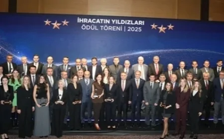 Milas’ın İhracat Devleri Ege’ye Damga Vurdu: MİTSO Üyelerinden Tarihi Başarı