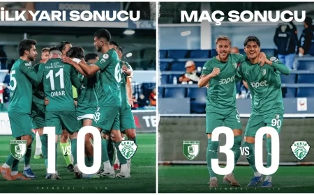 Sipay Bodrum FK Sahasında Coştu: Serikspor’u 3 Golle Geçti