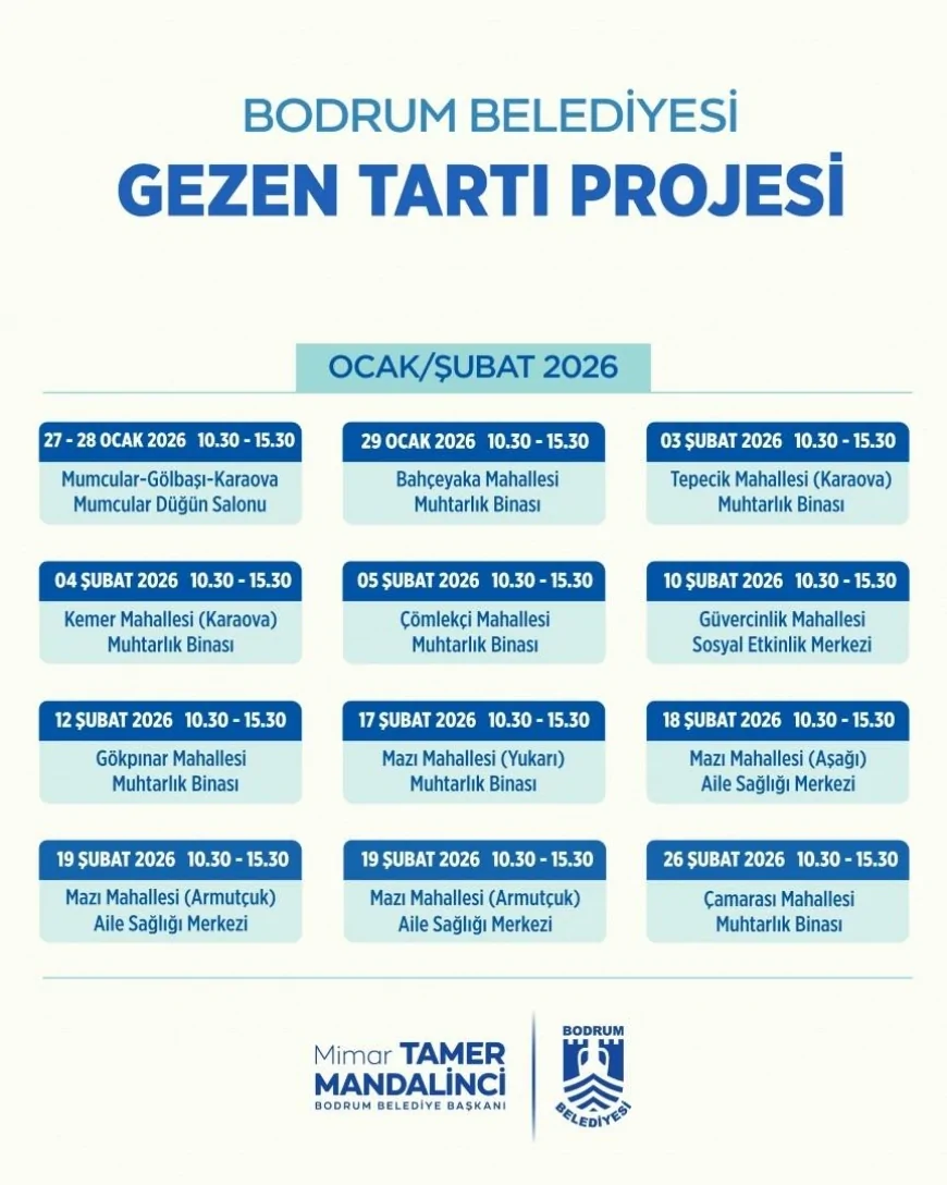 Bodrum Belediyesi’nden Sağlık Seferberliği: "Gezen Tartı Projesi" Mahalleleri Dolaşmaya Başlıyor