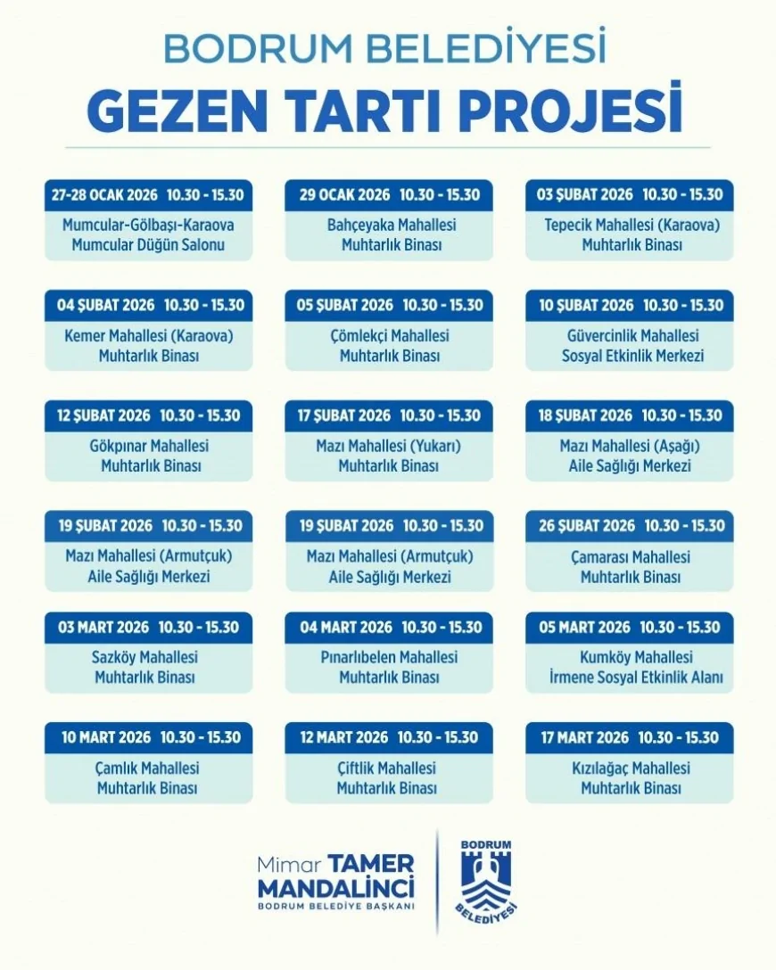 Bodrum Belediyesi’nden Sağlık Seferberliği: "Gezen Tartı Projesi" Mahalleleri Dolaşmaya Başlıyor