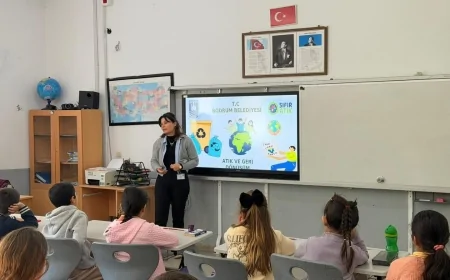 Bodrum Belediyesi’nden Çocuklara Gelecek Mirası: 5 Bin Öğrenciye Sıfır Atık Eğitimi