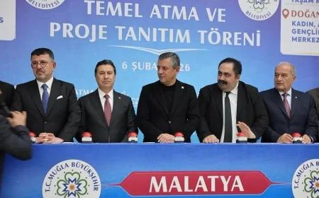 Muğla’dan Malatya’ya 100 Milyonluk Kardeşlik Köprüsü: 4 İlçede Dev Yatırımın Temelleri Atıldı