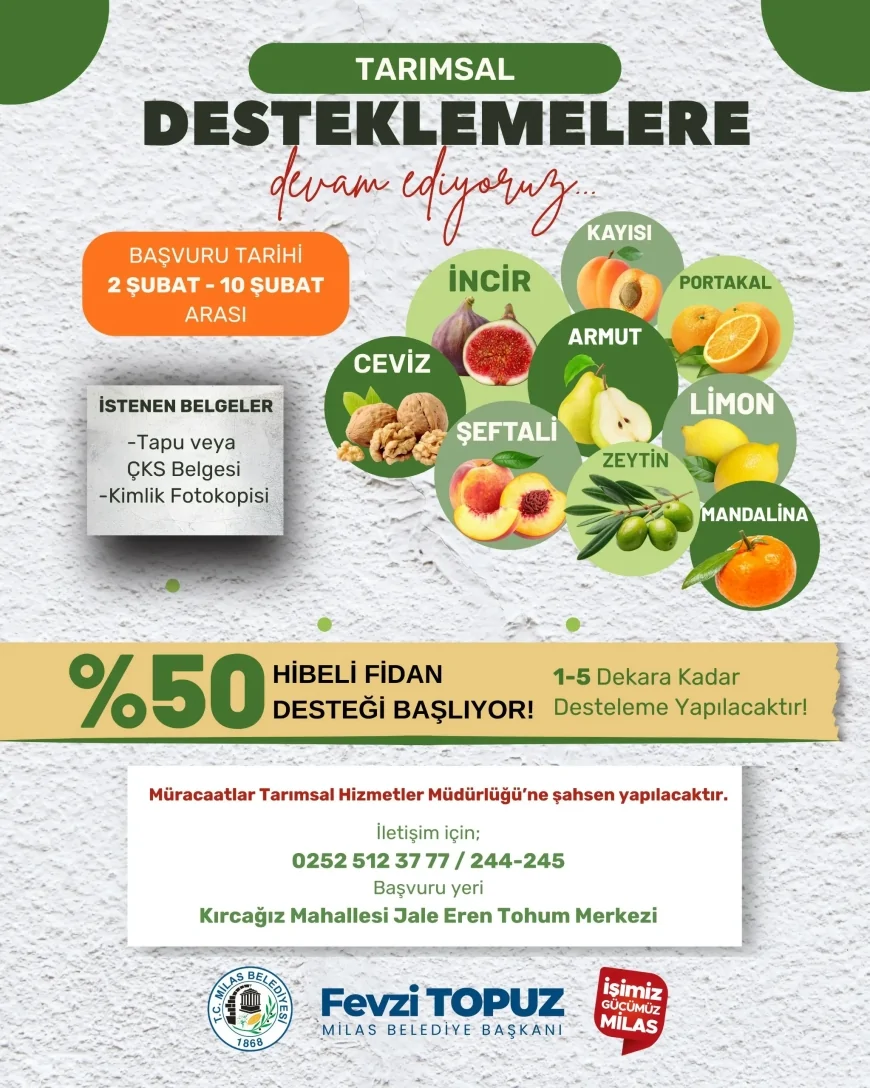 Milas Belediyesi'nden Çiftçiye Dev Destek: %50 Hibeli Fidan Başvuruları Başladı