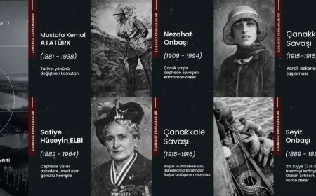 Midtown’da Tarih Dijitalle Buluşuyor: “Zamansız Kahramanlar” Sergisi Kapılarını Açtı