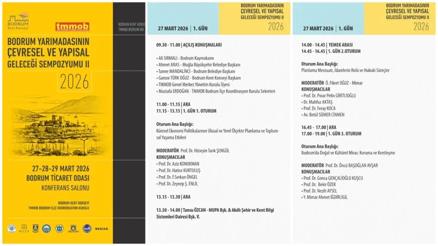Bodrum’un Geleceği Masaya Yatırılıyor: Çevresel Ve Yapısal Gelecek Sempozyumu Başlıyor