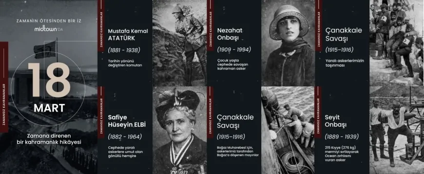 Midtown’da Tarih Dijitalle Buluşuyor: “Zamansız Kahramanlar” Sergisi Kapılarını Açtı