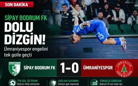 Sipay Bodrum FK Dolu Dizgin: Ümraniyespor Engelini Tek Golle Geçti