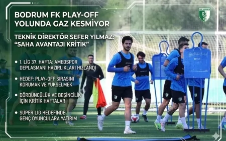 Sipay Bodrum FK Amedspor Deplasmanına Hazırlanıyor: Hedef Play-Off Avantajı