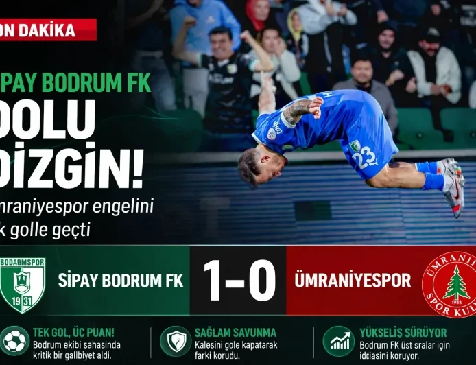 Sipay Bodrum FK Dolu Dizgin: Ümraniyespor Engelini Tek Golle Geçti