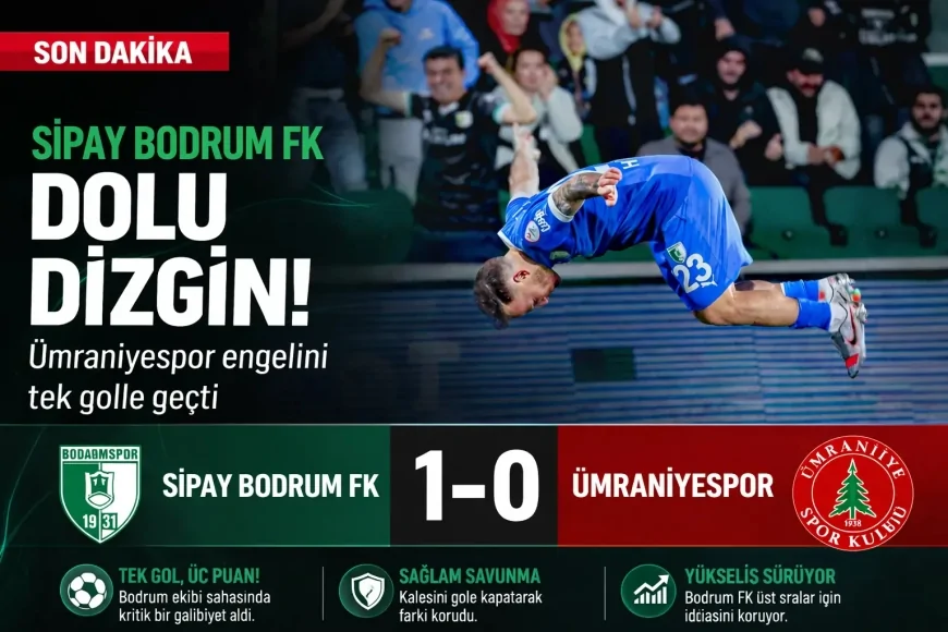 Sipay Bodrum FK Dolu Dizgin: Ümraniyespor Engelini Tek Golle Geçti