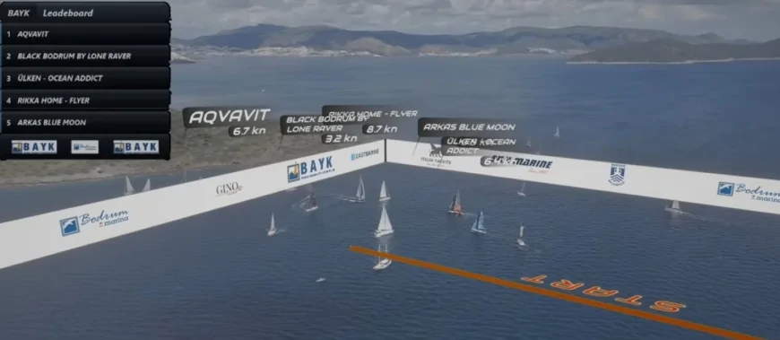 Türkiye’de Bir İlk: Milta Bodrum Marina Sponsorluğundaki Bayk Kış Trofesi’nde Dijital Devrim