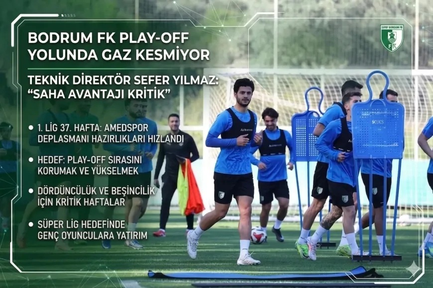 Sipay Bodrum FK Amedspor Deplasmanına Hazırlanıyor: Hedef Play-Off Avantajı