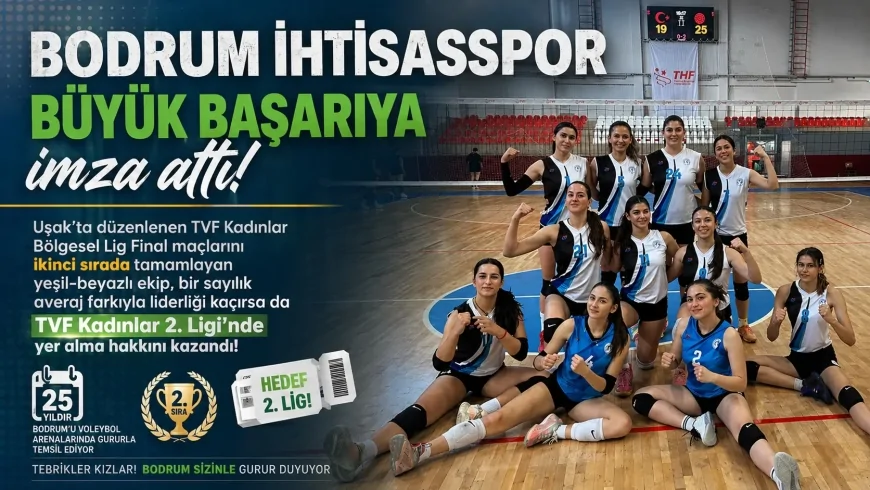 Bodrum İhtisasspor Kadınlar 2. Ligi Yolunda: Uşak’taki Final Grubunu İkinci Tamamladı