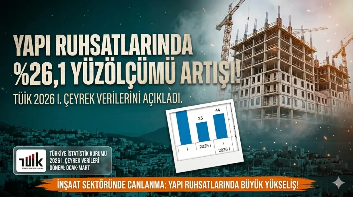Yapı İzin İstatistikleri Açıklandı: 2026 Yılı İlk Çeyreğinde Yapı Ruhsatlarında Büyük Artış