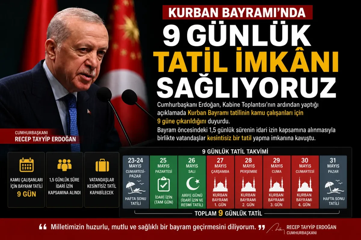 Kurban Bayramı Tatili 9 Güne Çıkarıldı: Cumhurbaşkanı Erdoğan'dan Milyonlara Müjde