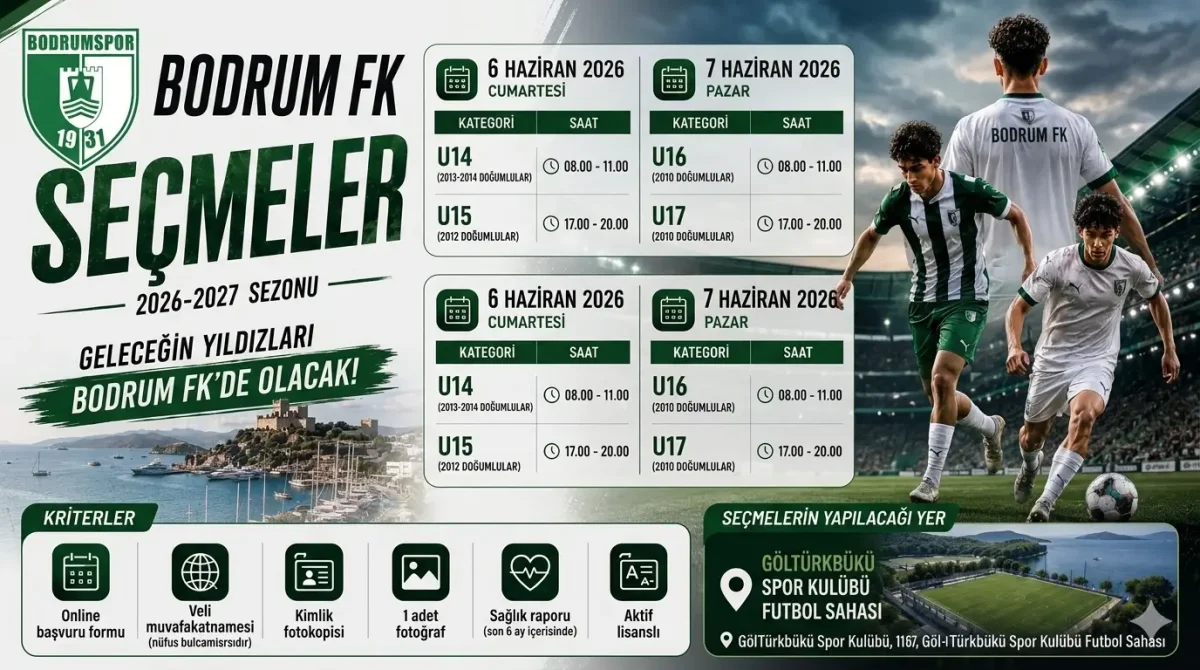 Bodrum FK Geleceğin Yıldızlarını Arıyor: Altyapı Seçmeleri Başlıyor