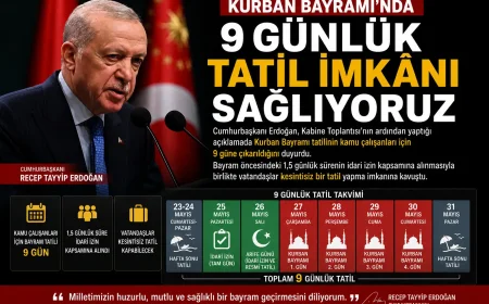 Kurban Bayramı Tatili 9 Güne Çıkarıldı: Cumhurbaşkanı Erdoğan'dan Milyonlara Müjde